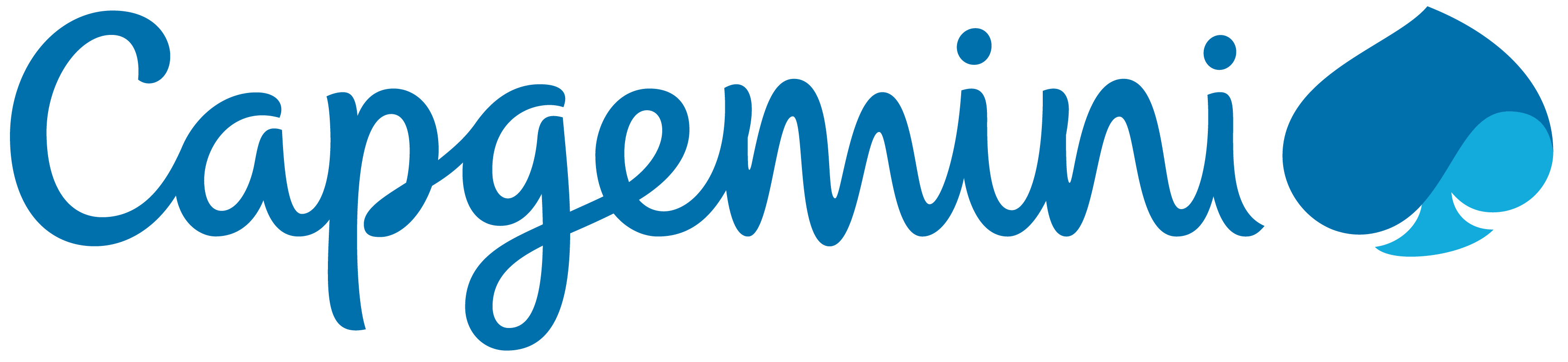 Capgemini Logo